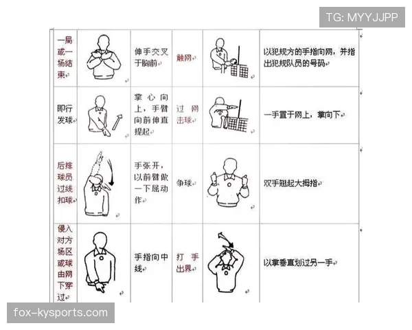 肘部动作犯规判定标准详解,哪些行为真违规? 肘部动作犯规判定标准详解,哪些行为真违规?