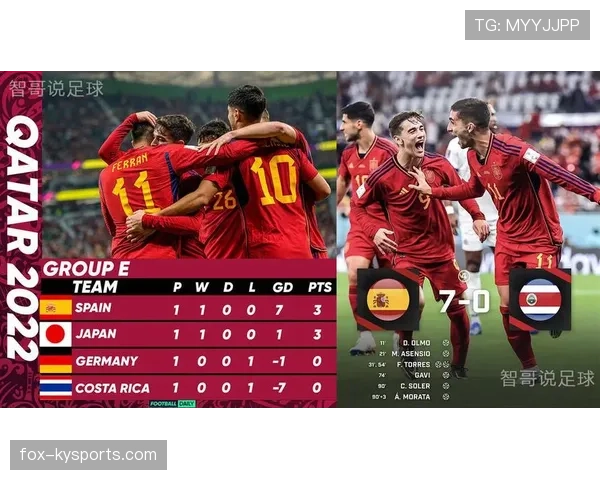 西班牙世界杯最大优势是什么 西班牙世界杯最大优势是什么